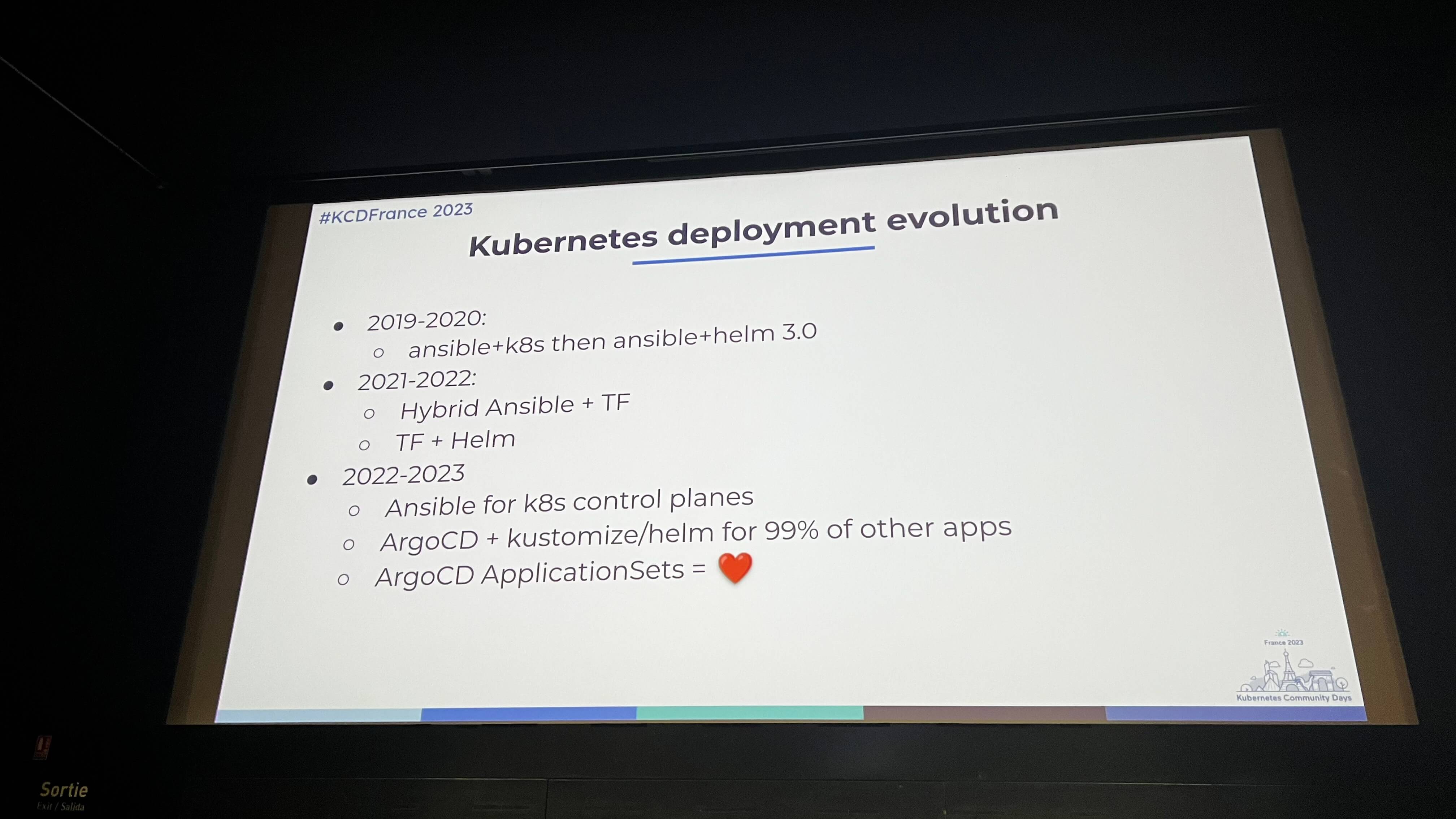 "Kubernetes deployment evolution"