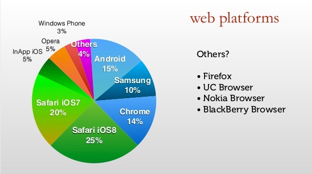 browser_mess